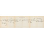 DWORZACZEK Włodzimierz - The Schlichting family in Poland. A genealogical and historical sketch [1938].