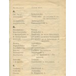 ZAHORSKI Władysław - Przewodnik po Wilnie, opracowany na podstawie najnowszych źródeł [1910]