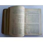 GŁÓWNY URZĄD STATYSTYCZNY RZECZYPOSPOLITEJ POLSKIEJ, MAŁY ROCZNIK STATYSTYCZNY 1936 R