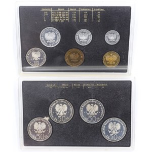 1981 ANNUAL SET (Part I and II).