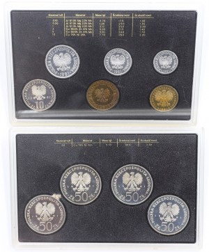 1981 ANNUAL SET (Part I and II).