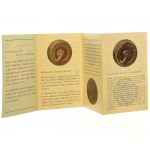 Isolator [świece zapłonowe] Rady dla kierowcy [FOLDER INFORMACYJNY / przed 1939]