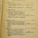 Zadania taktyczne dla podstawowych jednostek broni Zeszyt X-XIV Wyższa Szkoła Wojenna [skrypty / współoprawne] (1929)