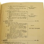 Zadania taktyczne dla podstawowych jednostek broni Zeszyt X-XIV Wyższa Szkoła Wojenna [skrypty / współoprawne] (1929)
