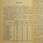 Lichwa na wsi wyniki kwestjonarjusza rozesłanego do Kas Stefczyka ułożył Tadeusz Zakrzewski Zjednocz. Zw. Zaw. Spółdz. Roln. R. P [1927]