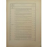 Giornale delle leggi dei regni e dei paesi rappresentati nel Consiglio di Stato Anno 1890, 1895, 1909