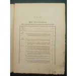 Journal des lois des royaumes et pays représentés au Conseil d'État Année 1890, 1895, 1909