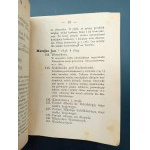 Katalog Moderní galerie Národního muzea v Krakově 1921