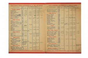 HARTWIG KANTOROWICZ S.A. Preisliste: Cognacs und Liköre, trockene, gesüßte, bittere und Fruchtwodkas, Liköre, Cremes, Reime, Arakes, Punsch, P.W.K. GOLD MEDAL 1929.