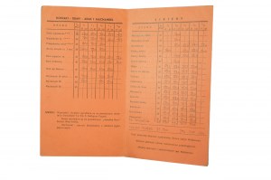 Factory of quality vodkas and liqueurs C.A. HOCHSCHULTZ nast. T.Z.O.P. Wejherowo , PRICE LIST valid from March 1936.