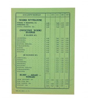 BACZEWSKI Lvov Price List 1.III.1935.