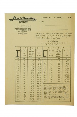 BRACIA DEIERLING Wholesale Iron and Enamel Warehouse , Poznań, 4 Składowa St., PRICE of girders, dated January 2, 1936.