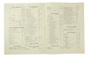 HIPOLIT ROBIŃSKI Listino prezzi n. 7a nell'agosto 1916.