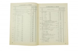 R. BARCIKOWSKI Poznań Chemical and Pharmaceutical Factory Wholesale Store of Pharmacy and Drugstore Materials CHANGES IN PRICES AND SUPPLEMENTS to Price List No. 68, December 31, 1937, [AW1].
