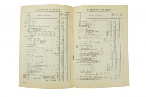 R. BARCIKOWSKI Poznań Fabryka Chemiczno - Farmaceutyczna Hurtowy Skład Materiałów Aptecznych i Drogeryjnych ZMIANY CEN i UZUPELNIENIA do cennika nr 68, 30 września 1937r., [AW1]