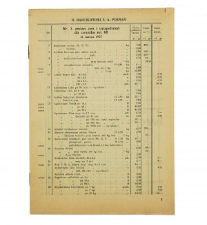 R. BARCIKOWSKI Poznań Fabryka Chemiczno - Farmaceutyczna Hurtowy Skład Materiałów Aptecznych i Drogeryjnych ZMIANY CEN i UZUPELNIENIA do cennika nr 68, 31 marca 1937r., [AW1]