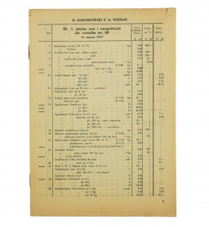 R. BARCIKOWSKI Poznań Chemical and Pharmaceutical Factory Wholesale Store of Pharmacy and Drugstore Materials CHANGES IN PRICES AND SUPPLEMENTS to Price List No. 68, March 31, 1937, [AW1].
