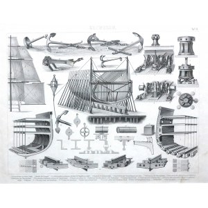 SHIP CONSTRUCTION SCHEME, ca. 1870