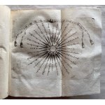 CORONELLI, VINCENZO MARIA. Epitome cosmografica o Compendiosa introduttione all'astronomia, geografia, e idrografia, per l'uso, … Cologne (but Venice), Andrea Poletti, 1693.