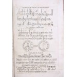 MABILLON, Jean. “De re diplomatica libri VI ...” t. I e II Ex typographia Vincentii Ursini . Neapoli 1789