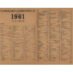 Feliks Topolski, Chronique de Topolski n° 17-21 (221-225) Vol. X, Moscou et Leningrad, 1962