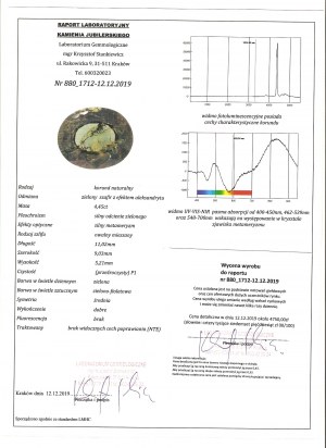 4,45ct - neobvyklý safír s alexandritovým efektem a certifikátem