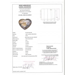 8,32ct - Wunderschönes Saphirherz mit Alexandrit-Effekt - Zertifikat