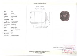 1.22ct Natural Spinel with Certificate 400_.