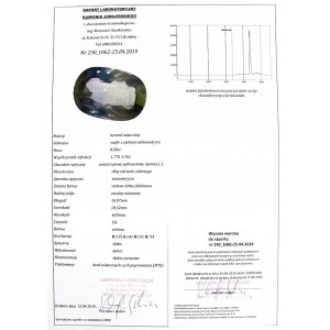 8,58 ct - nezvyčajný zafír s efektom alexandritu - pestrý - certifikát