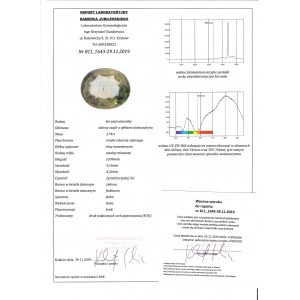 3,74 ct - prírodný investičný zafír s alexandritovým efektom - s certifikátom