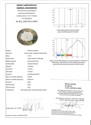 3,74ct - přírodní investiční safír s alexandritovým efektem - s certifikátem