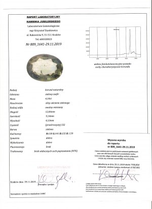 4.10ct - Natural Investment Sapphire - with Certificate