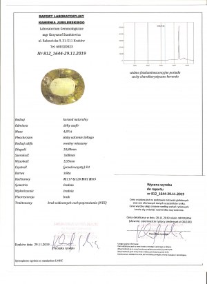 4.87ct - Natural Sapphire Investment with Certificate