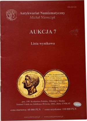 Michał Niemczyk, Seznam výsledků Aukce 7
