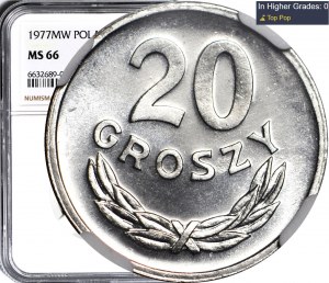 20 grošov 1977, mincovňa
