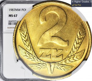 2 gold 1987, mint