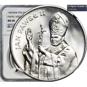 10 000 Zlato 1987, Ján Pavol II, návšteva Ameriky, , prvýkrát na Onebid MS68!!!