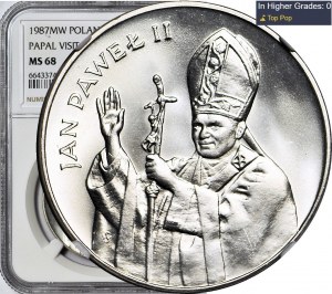 10.000 Gold 1987, Johannes Paul II, Besuch in Amerika, , erstmals auf Onebid MS68!!!