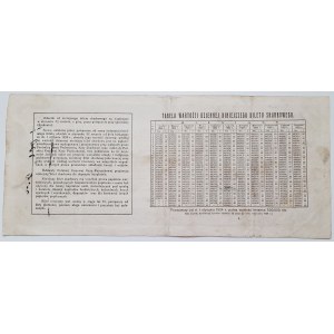 RR-, Bilet Skarbowy, Serja IV - 500.000 mkp 1923, b. rzadki nominał