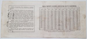 RR-, Revenue Ticket, Serie IV - 500.000 mkp 1923, sehr seltene Stückelung