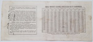 RR-, Revenue Ticket, Series IV - 500,000 mkp 1923, very rare denomination