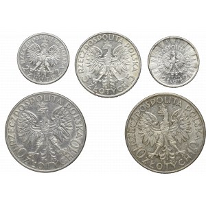 II Rzeczpospolita, Zbiór monet - 5 sztuk