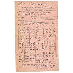 Child health card Lvov 1933 Maternal and infant outpatient clinic ACK