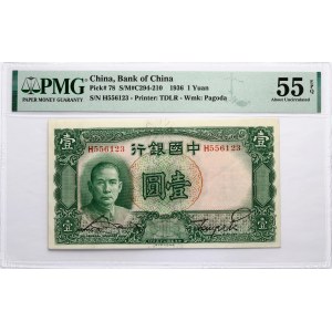 Cina 1 Yuan 1936 PMG 55 Circa Uncirculated EPQ