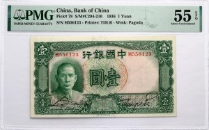 Cina 1 Yuan 1936 PMG 55 Circa Uncirculated EPQ