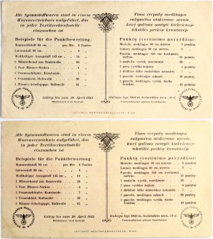 Lituania Litauen 1 & 5 Punkte ND (1945) Ostland Spinnstoffwaren-Punktwerrschein Lotto di 2 pz.