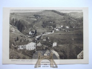Fluss, Dorfbach, Panorama, ca. 1925