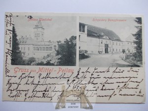 Pilawa, Mittel-Peilau, brewery, palace, 1904