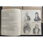VARŠAVA. Súbor školských zošitov [1927/28].