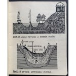 VARŠAVA. Súbor školských zošitov [1927/28].